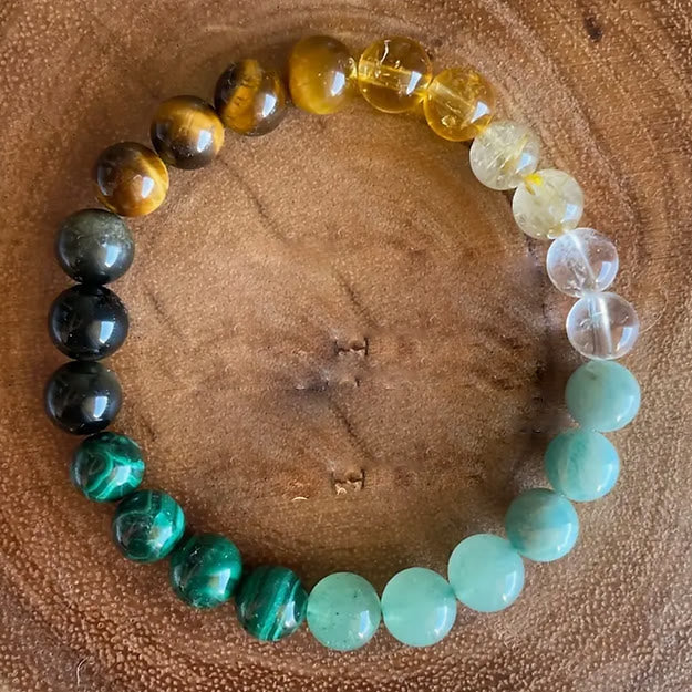 Olivenorma Malachite Tiger Eye Money Bracelet