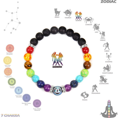 Olivenorma Chakra Twelve Zodiac Bracelet