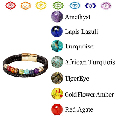 Natural Crystal Chakra Balence Bracelet