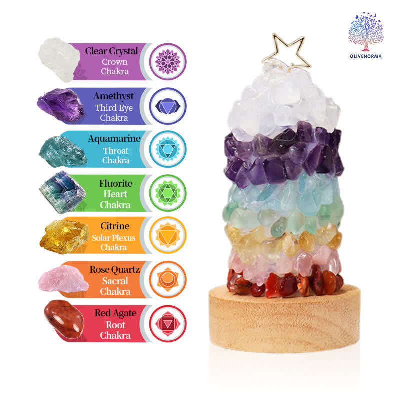 Olivenorma Chakra Star Little Tower Lamp Christmas Decoration