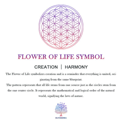 Olivenorma Citrine Flower of Life Orgone Pyramid