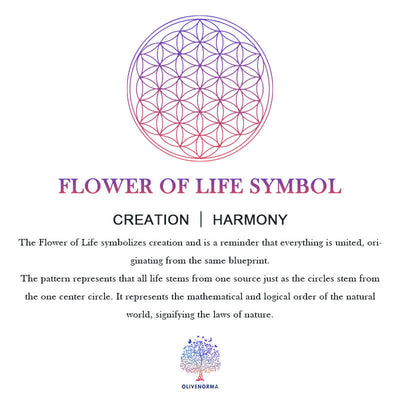 Olivenorma Amethyst Flower Of Life Orgone Pyramid