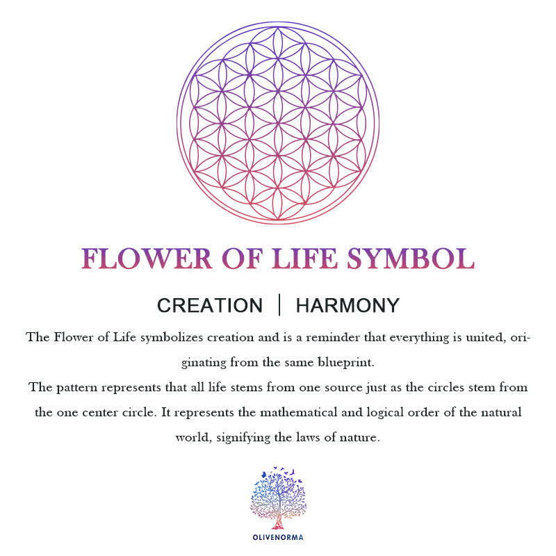Olivenorma Chakra Flower Of Life Symbol Orgone Pyramid