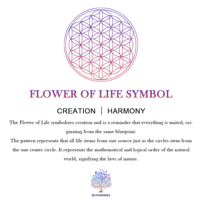 Olivenorma Chakra Flower Of Life Symbol Orgone Pyramid