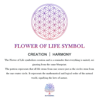 Olivenorma Handmade Flower of Life Gemstone Orgone Pyramid