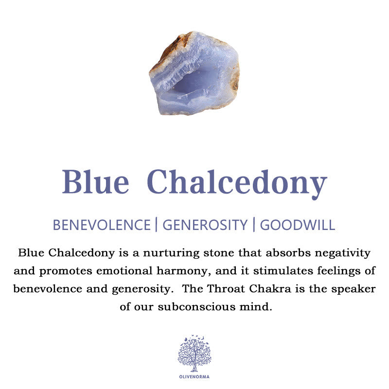 Olivenorma Blue Chalcedony Healing Crystals Tumbled Stone Set