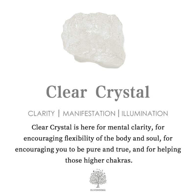 Olivenorma Crystal Essential Oil Diffuser Perfume Bottle Necklace