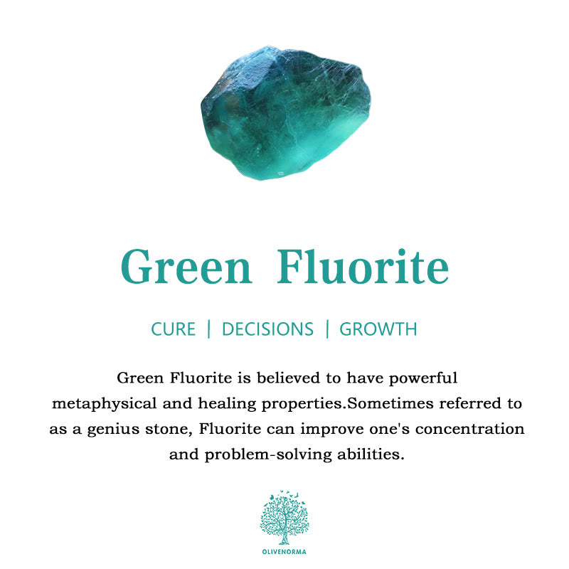 Olivenorma Green Fluorite Moon Star Pendant Earrings