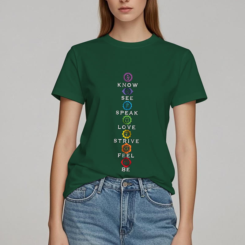 Olivenorma Chakra List Tantric Hinduism T-Shirt