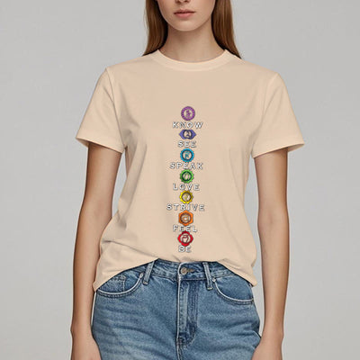 Olivenorma Chakra List Tantric Hinduism T-Shirt