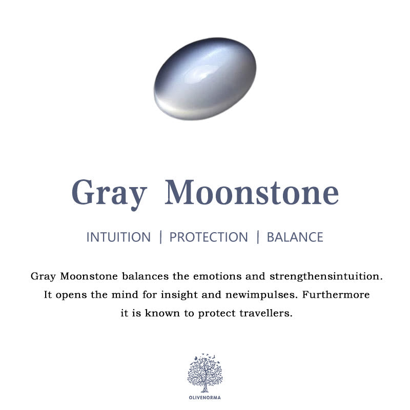 Olivenorma "Kindred's Glow" Mindful Connection Gemstone Bracelet - image 9