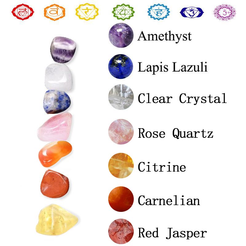 Chakra Yoga Healing Natural Crystal Set