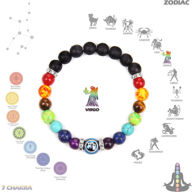 Olivenorma Chakra Twelve Zodiac Bracelet