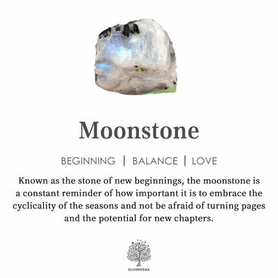 Olivenorma Moon Sun Accessory Moonstone Open Ring