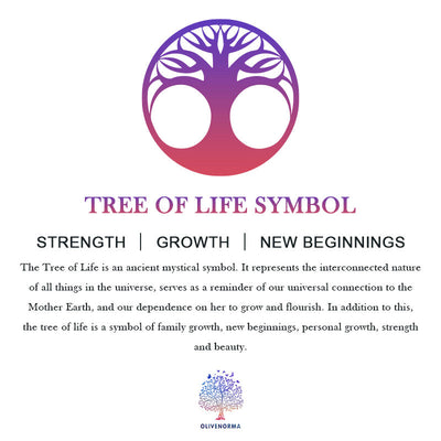 Olivenorma Yggdrasil's Oath Necklace - image 5