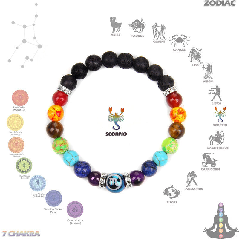 Olivenorma Chakra Twelve Zodiac Bracelet