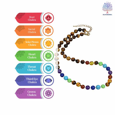 Olivenorma Natural stone 7 Chakra Lucky Stone Bead Necklace