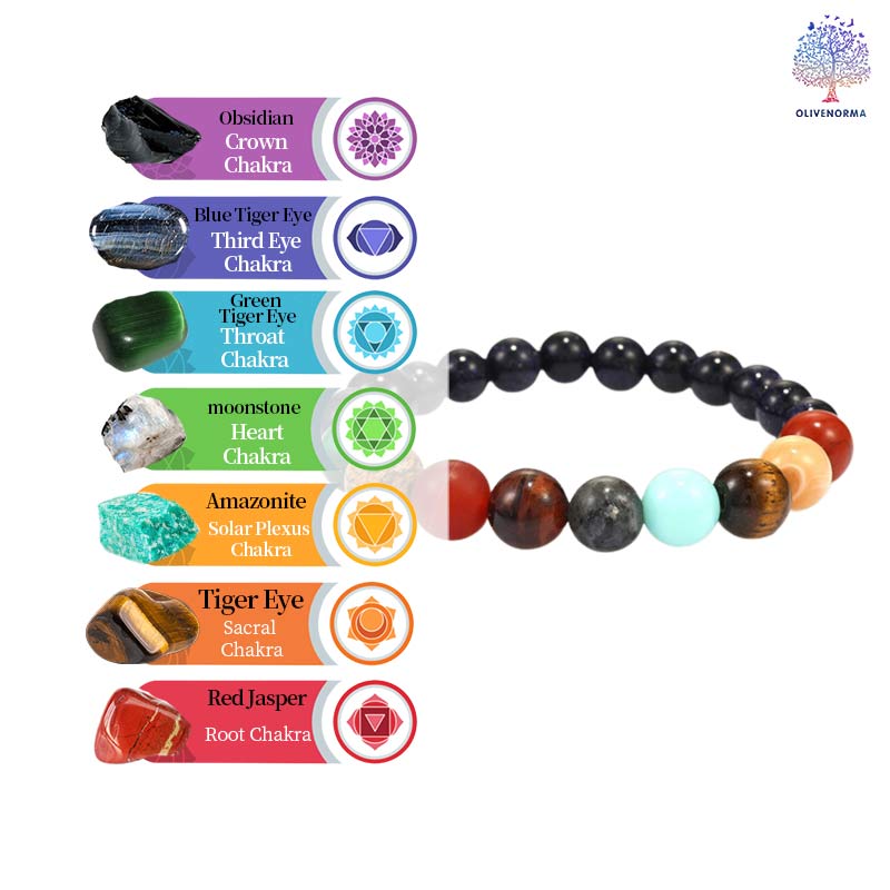 Olivenorma Cosmic Galaxy Colorful Stone Seven Chakra Yoga Bracelet