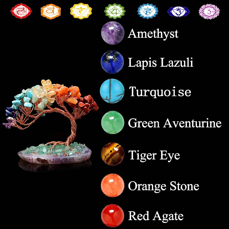 Olivenorma Chakra Orgone Tree of Life Decoration