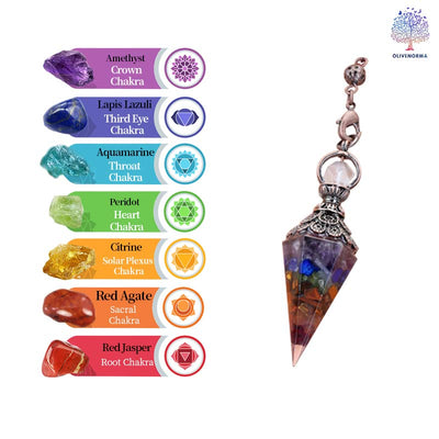 Natural Crystal 7 Chakra Meditation Pendulum