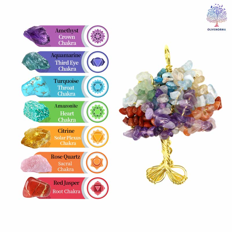 Olivenorma Crystal Gravel Chakra Tree Of Life Necklace Pendant