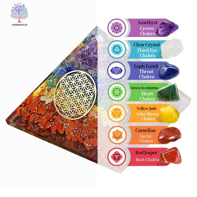 Olivenorma Chakra Flower Of Life Symbol Orgone Pyramid