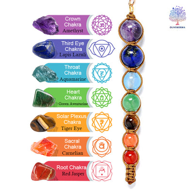 Olivenorma Orgone Chakra Healing Necklace