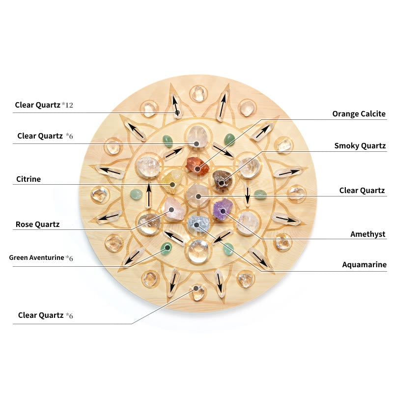 Olivenorma 49 Original Stones Metatron's Cube Symbol Crystal Array