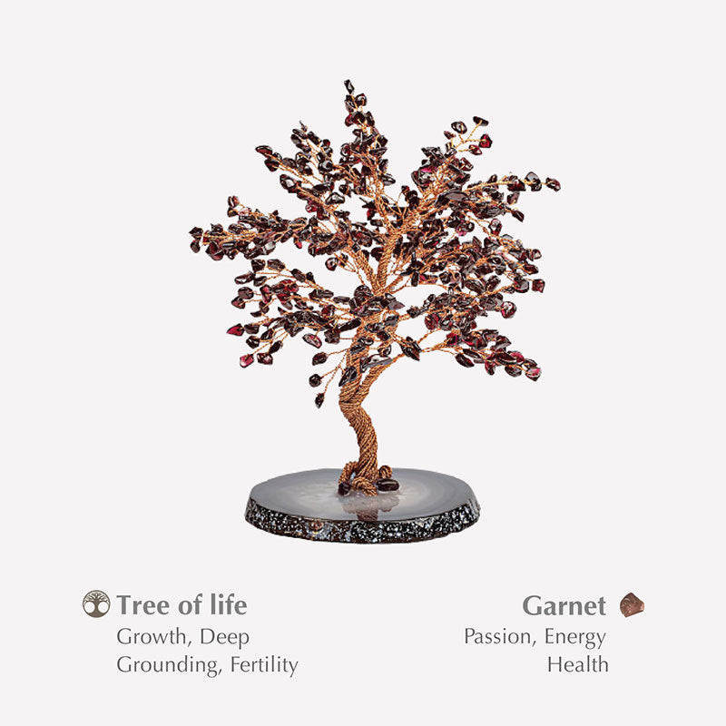 Olivenorma Pursuit Of Passion Garnet Tree Of Life