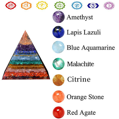 Olivenorma Natural Chakra Balance Orgone Pyramid