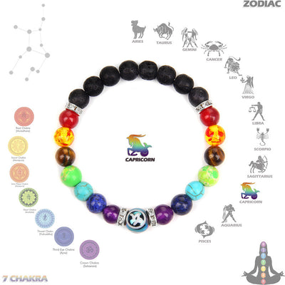 Olivenorma Chakra Twelve Zodiac Bracelet