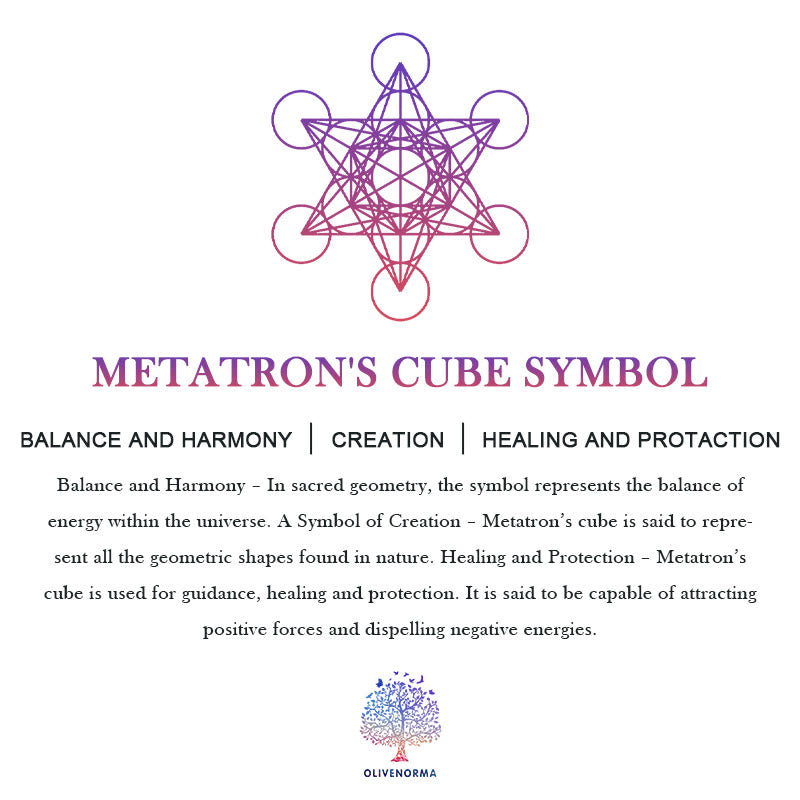 Olivenorma Metatron's Cube Symbol Stainless Steel Adjustable Ring