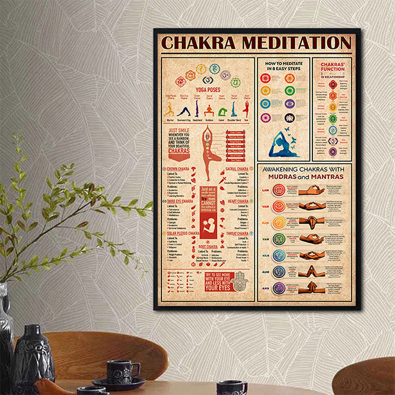 Olivenorma Chakra Yoga Poses Decorative Painting Room Poster