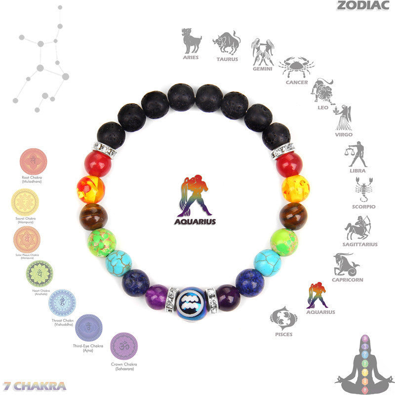 Olivenorma Chakra Twelve Zodiac Bracelet