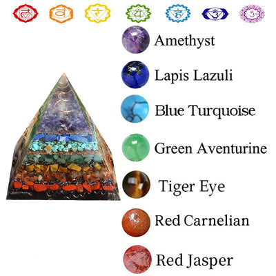 Olivenorma Natural Chakra Peaceful Orgone Pyramid