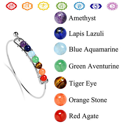 Olivenorma Orgone Chakra Healing Bracelet