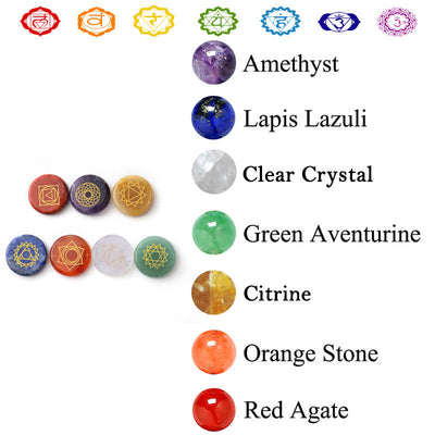 Chakra Healing Crystal Set