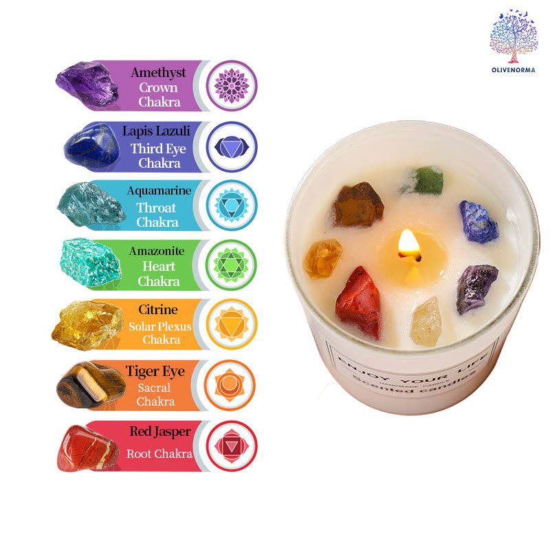 Olivenorma Handmade Chakra Stone Crystal Aromatherapy Smokeless Candle