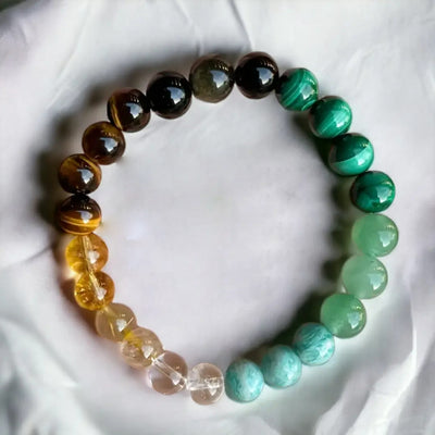 Olivenorma Malachite Tiger Eye Money Bracelet